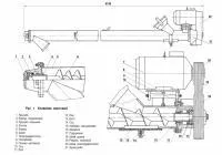 Конвейер винтовой ТБ-20.03.04.000