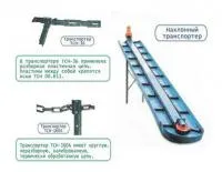 Транспортер новозоуборочный ТСН-3.0Б